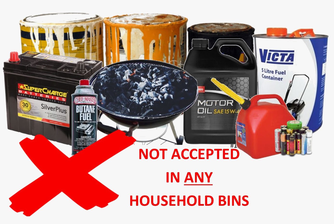 Wollongong Waste REMONDIS Australia Pty Ltd What Does NOT Go into